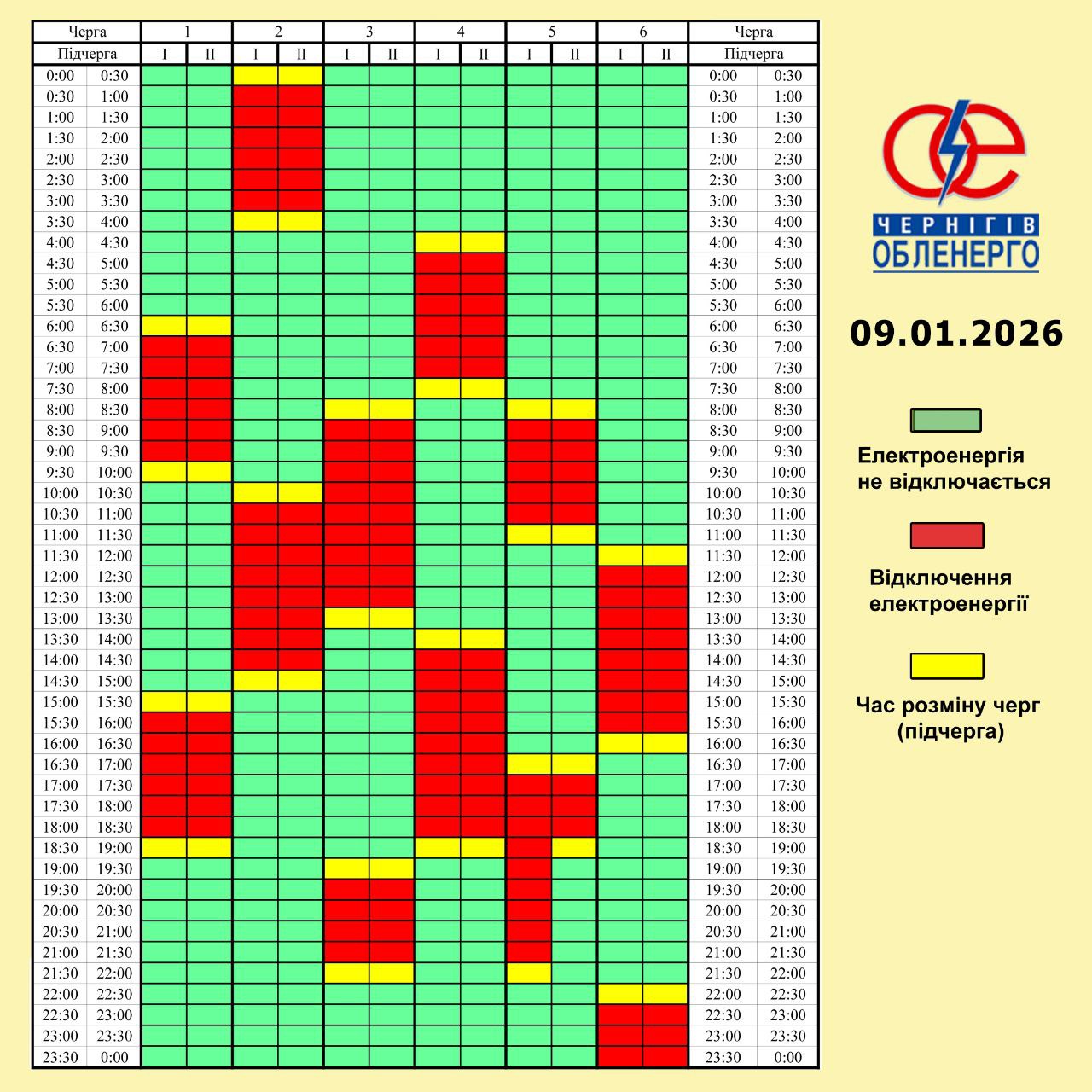 С графиками и экстренно: как сегодня выключают свет по всей Украине