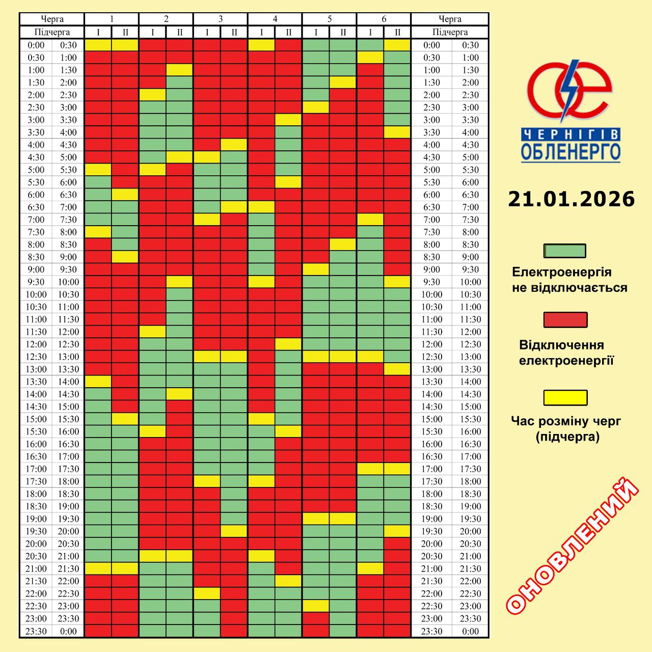 Жорсткі графіки та аварійні відключення: як сьогодні вимикають світло по всій країні