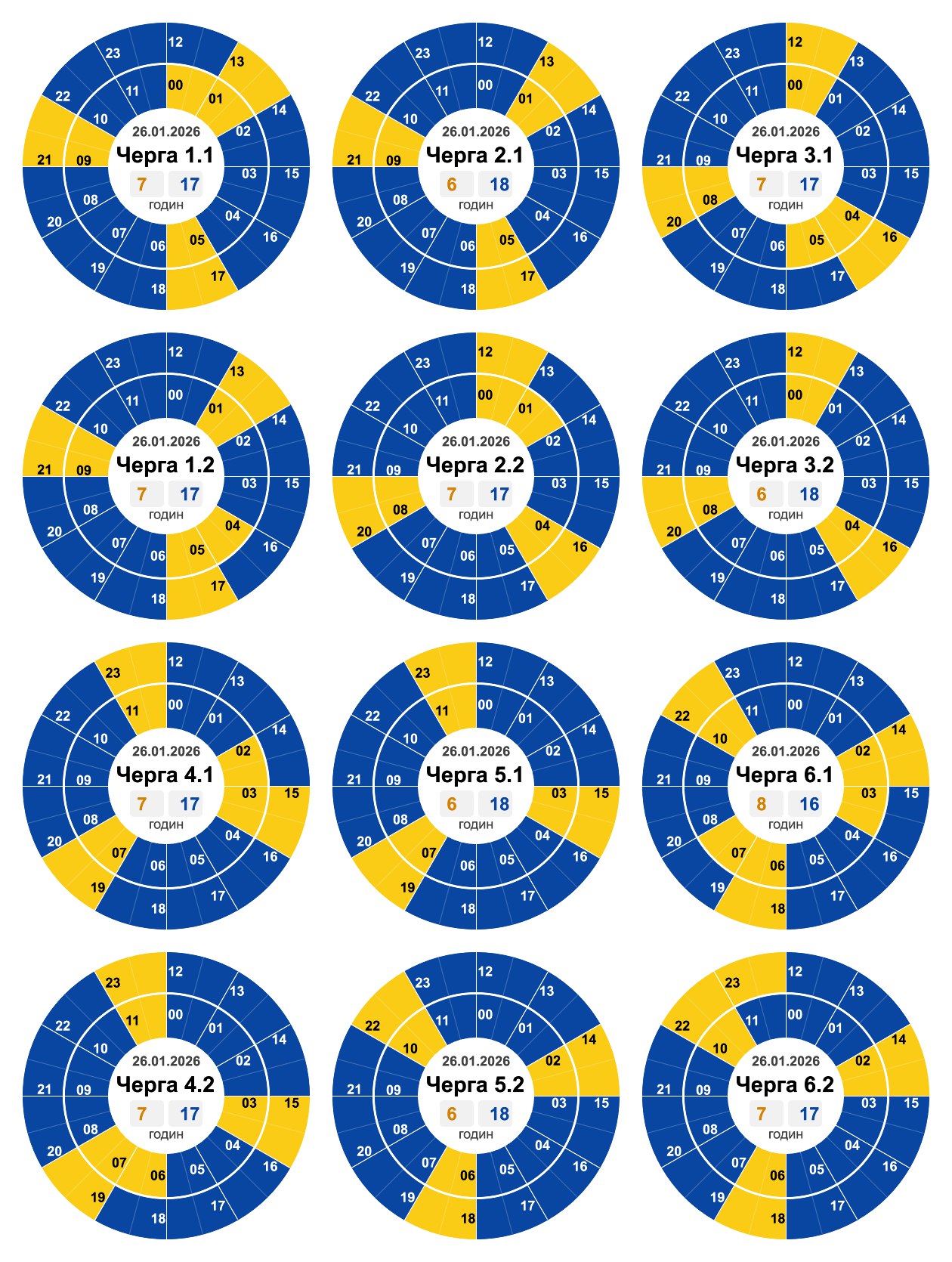 До 18 годин на добу, а в Києві - досі аварійно: як вимикають світло в Україні