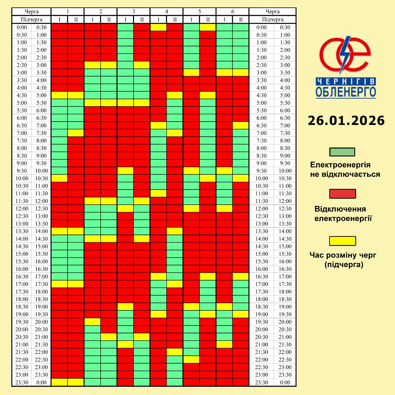 До 18 годин на добу, а в Києві - досі аварійно: як вимикають світло в Україні