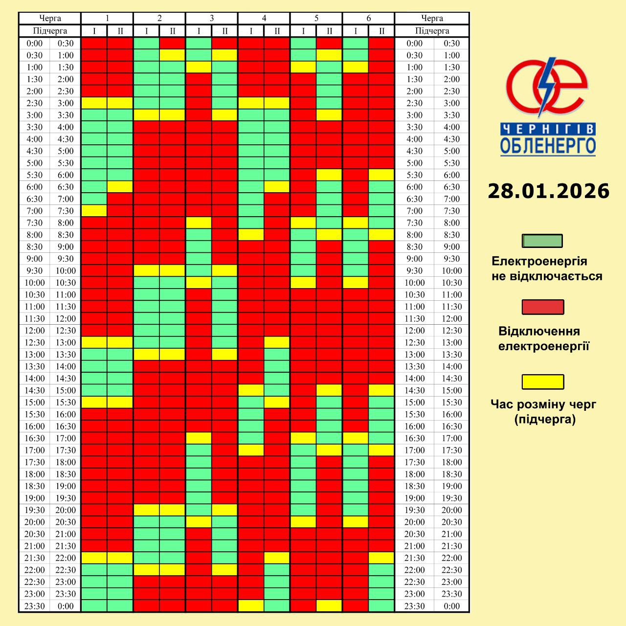 Графики снова действуют не везде: как сегодня выключают свет в Украине