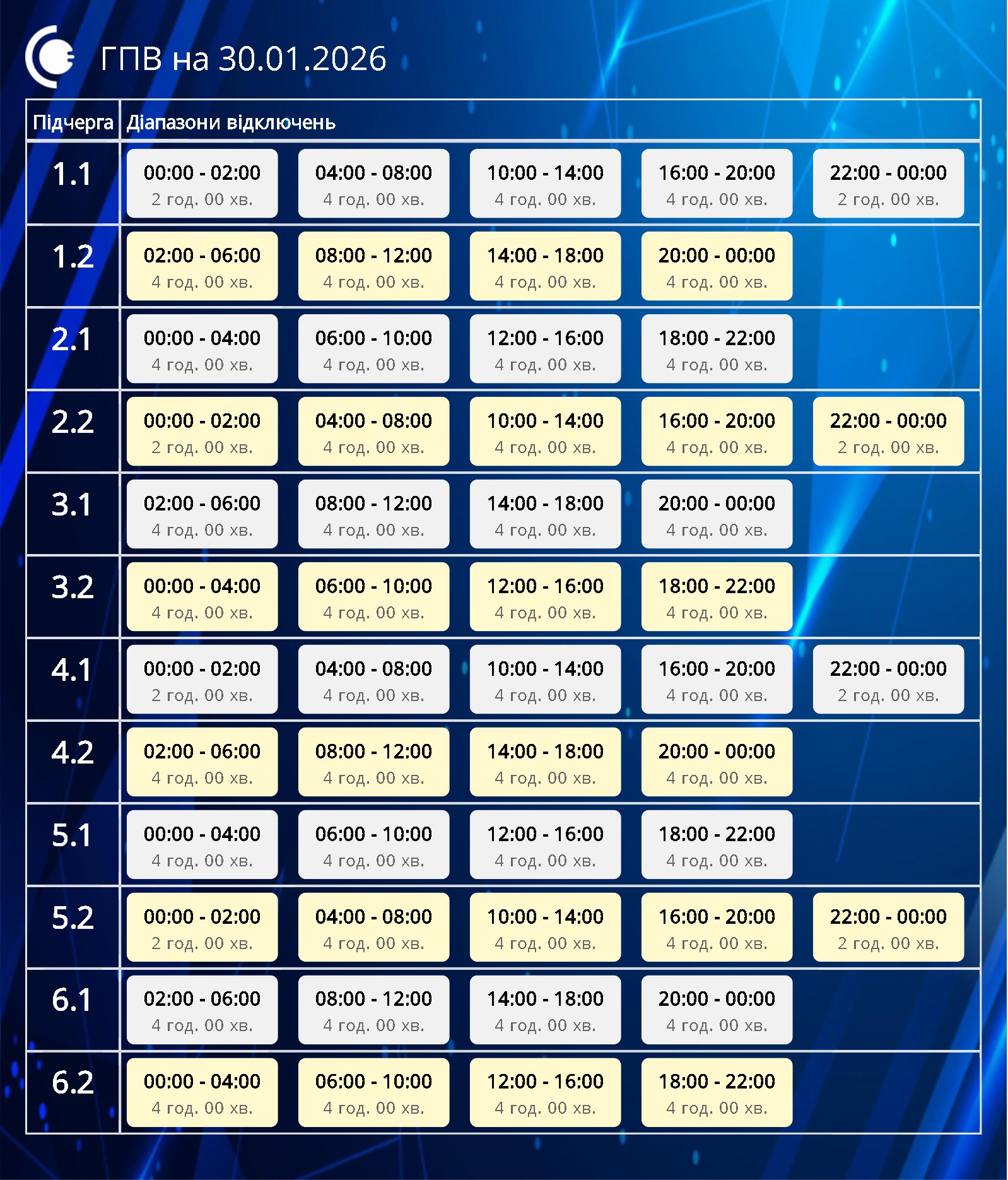 До 18 часов без света: как работают графики и чем они отличаются в Киеве