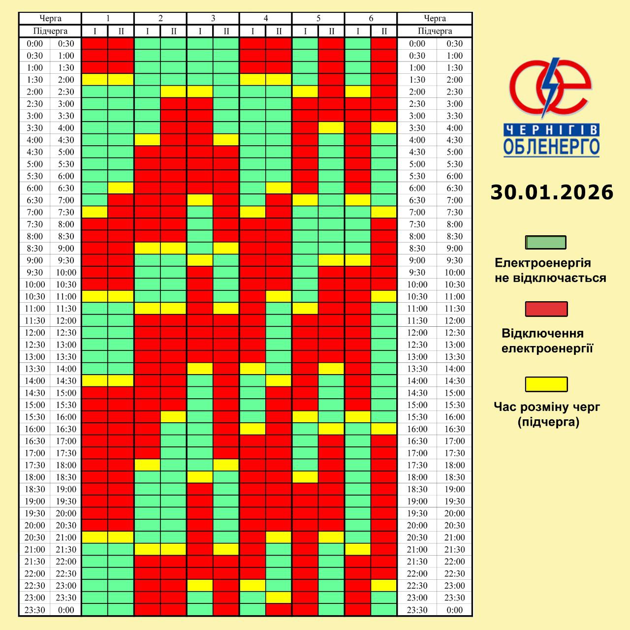 До 18 часов без света: как работают графики и чем они отличаются в Киеве