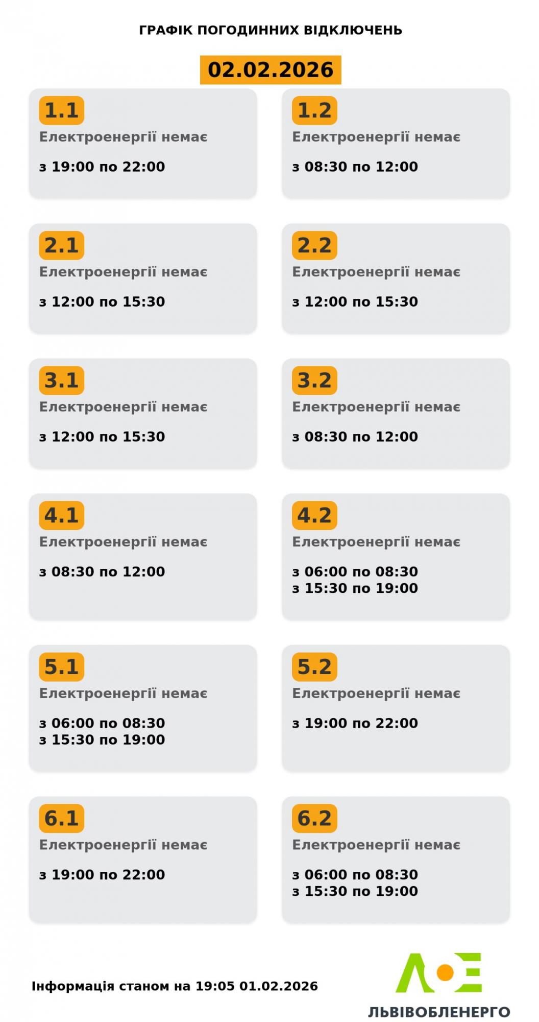 Відключення світла: якими будуть графіки по областях 2 лютого