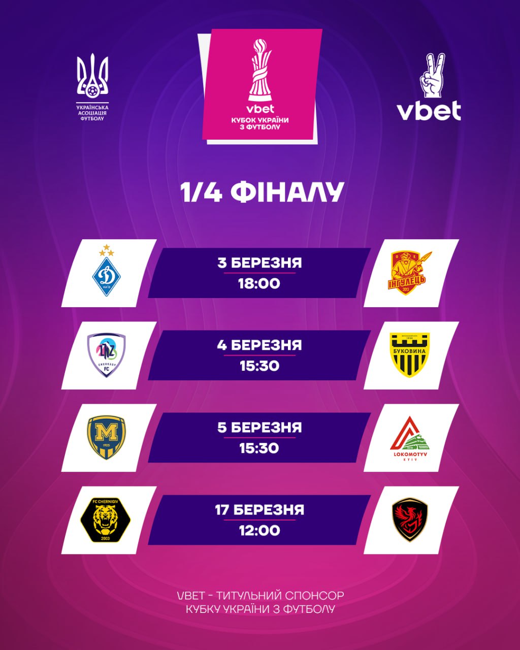 Коли зіграють "Динамо", ЛНЗ та інші: точні дати чвертьфіналів Кубка України