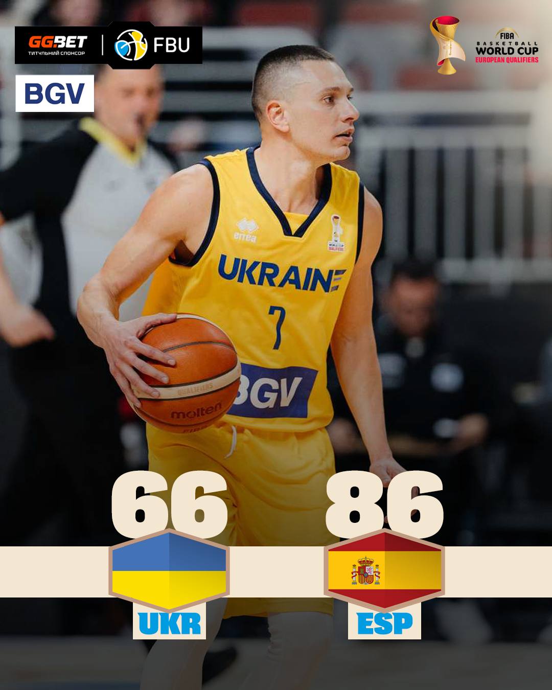 Битва із зірковою Іспанією: Україна ледь не створила сенсацію у відборі на баскетбольний ЧС