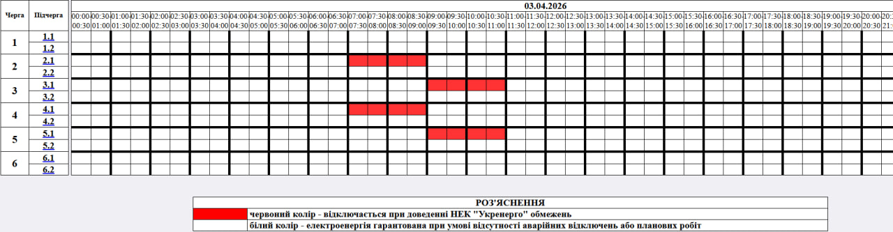 Графики будут действовать, но не весь день: где и как сегодня будут выключать свет