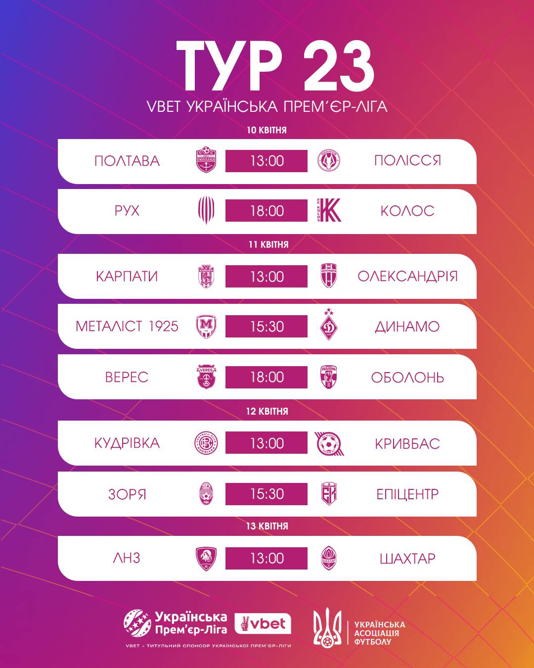 "Золотий" матч УПЛ та репетиція фіналу Кубка: головні інтриги 23-го туру, розклад і трансляції