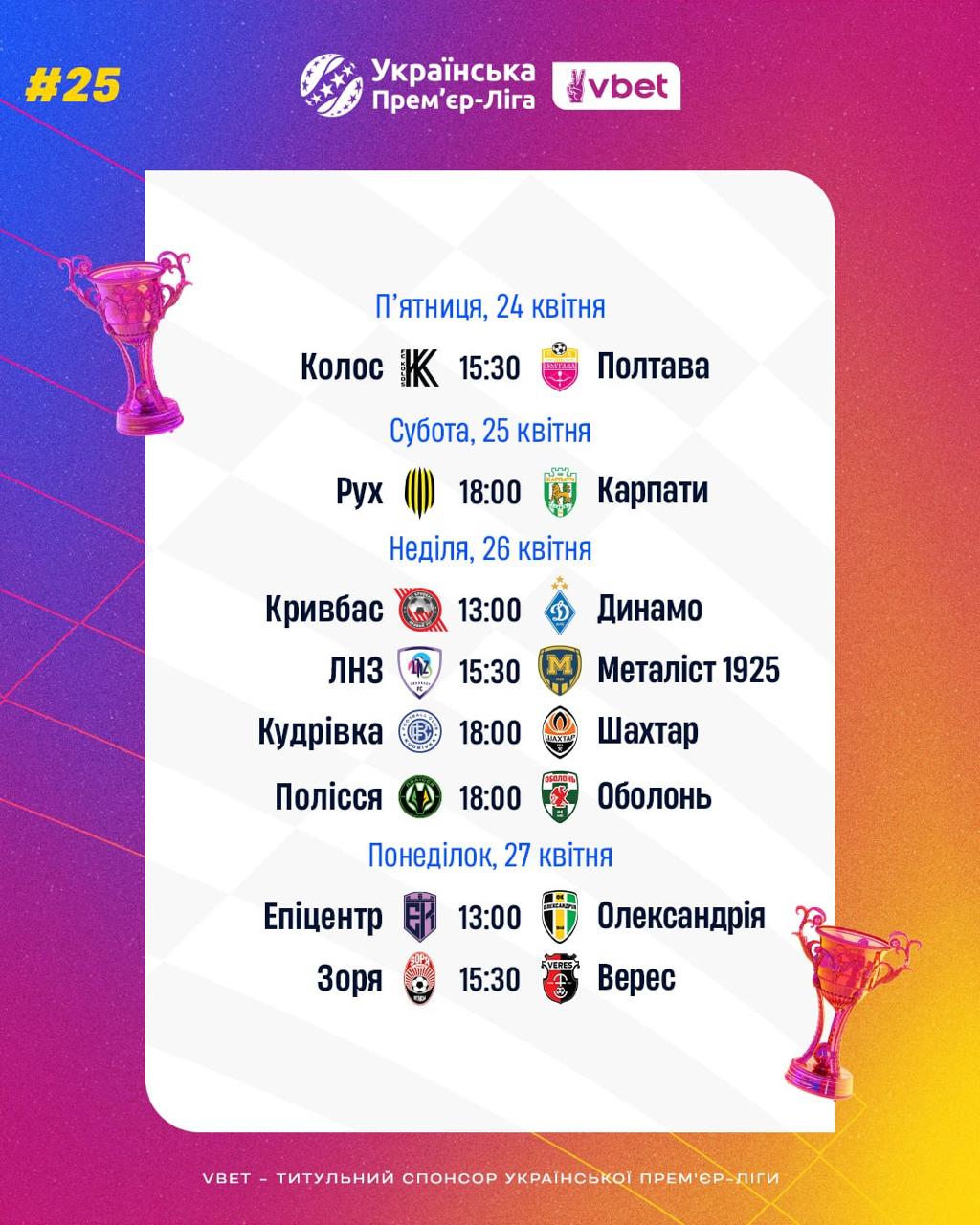 Львівське дербі, топ-матчі "Динамо" та ЛНЗ: розклад поєдинків і трансляцій 25 туру УПЛ