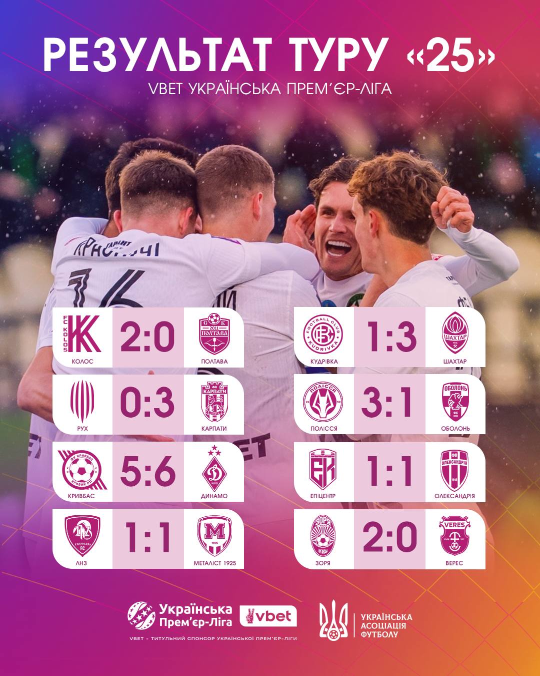 "Шахтер" в двух шагах от "золота": таблица УПЛ перед решающими турами