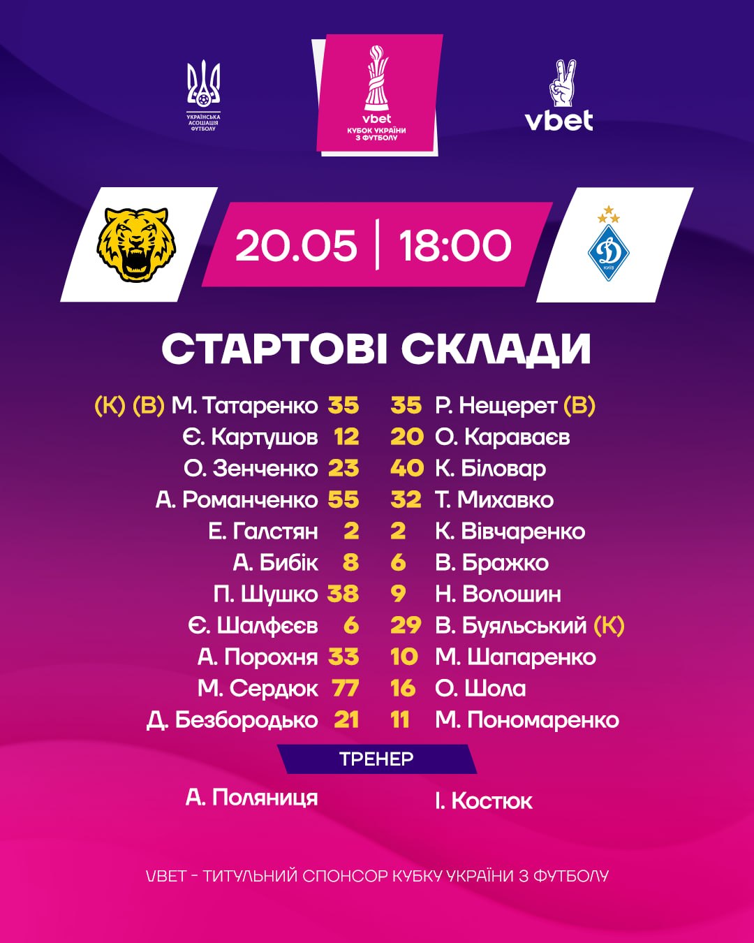 "Динамо" здолало "Чернігів" у фіналі Кубка України та врятувало провальний сезон (відео)