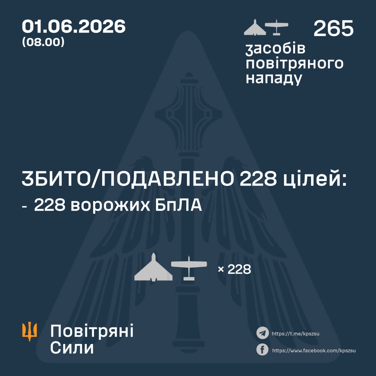 Дроны летели с шести направлений, есть "прилеты": как отработала ПВО по целям РФ