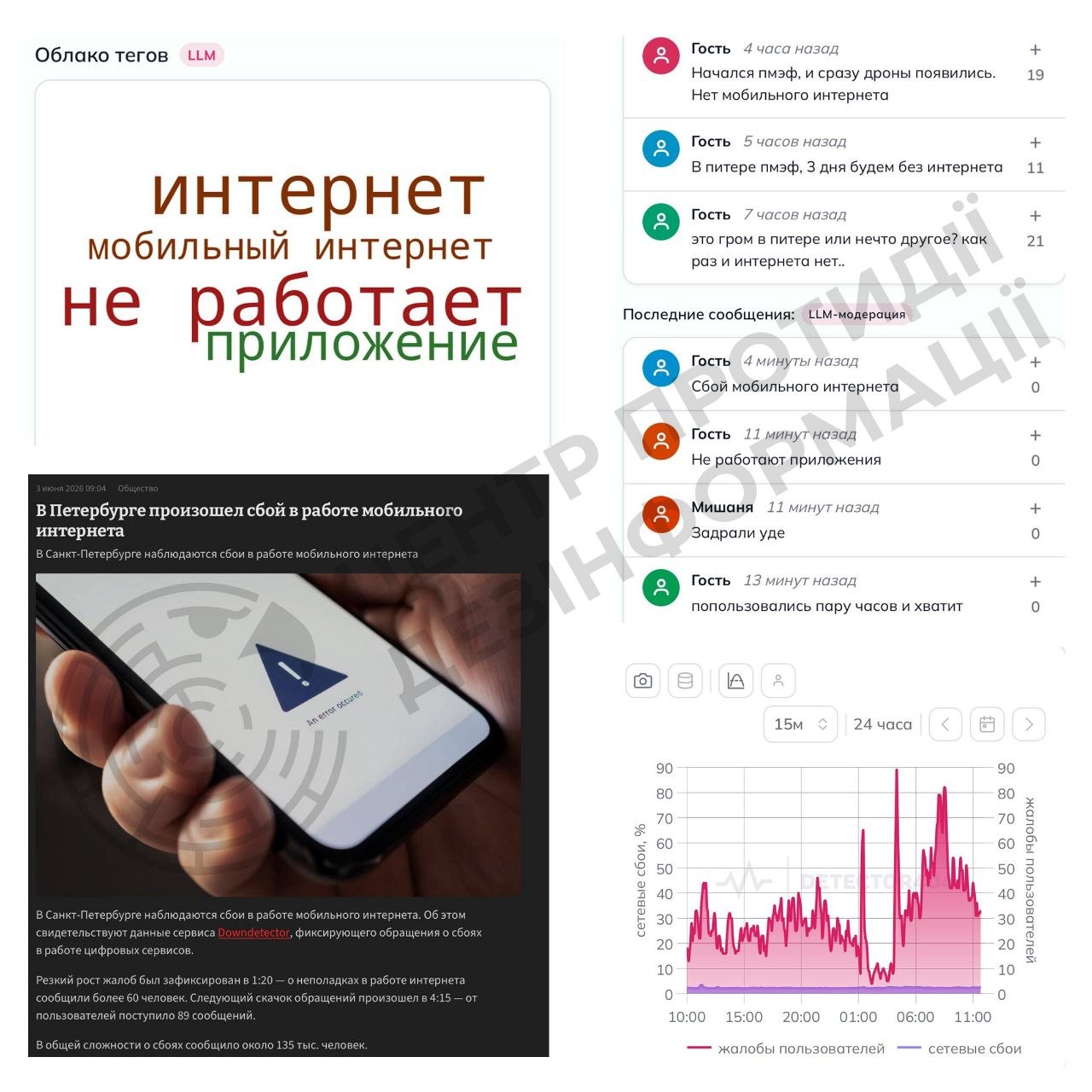 У Петербурзі на три дні можуть вимкнути мобільний інтернет через забаганку Путіна
