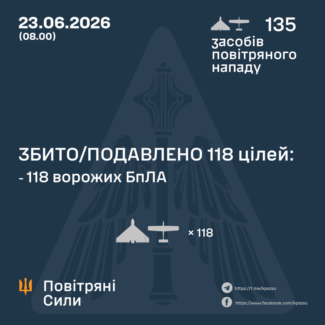 Дроны летели с пяти направлений, есть "прилеты": как ПВО отбила ночной удар РФ