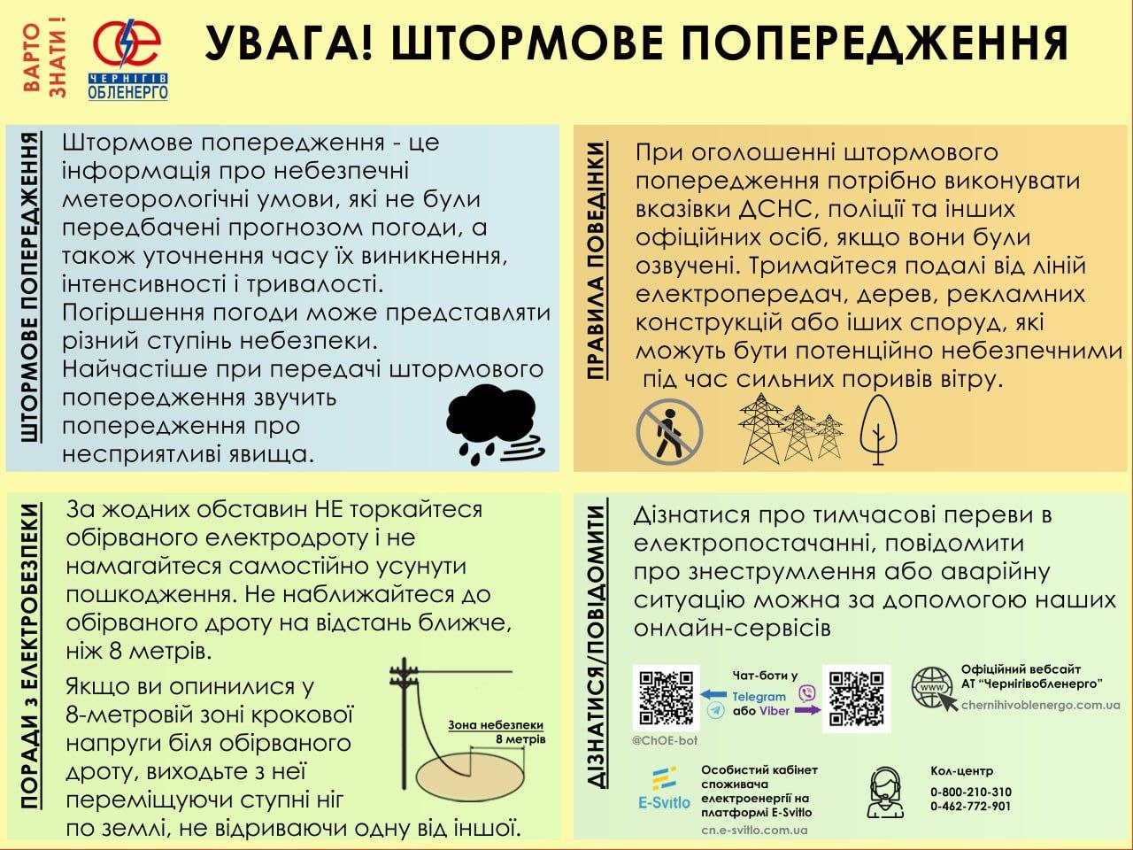 Грозовий шторм і планові ремонти: де в Україні завтра зникне світло