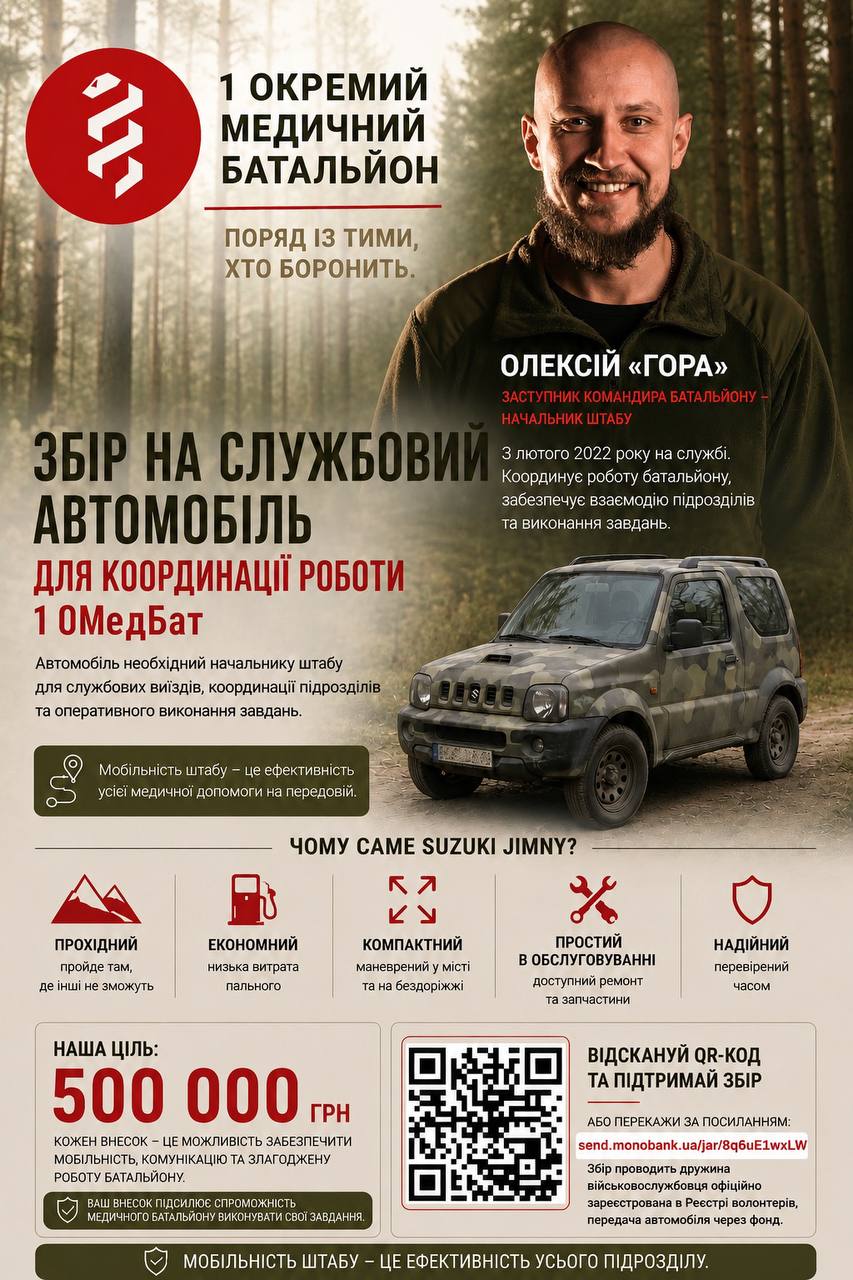 Час рятує життя: медичний батальйон терміново збирає кошти на позашляховик