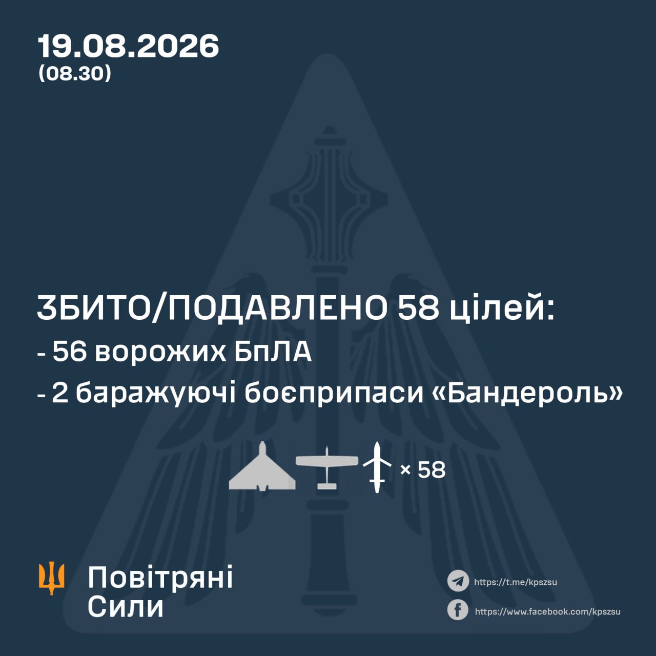 Летіли дрони, балістика і "Бандеролі": як ППО відбила нічну атаку Росії