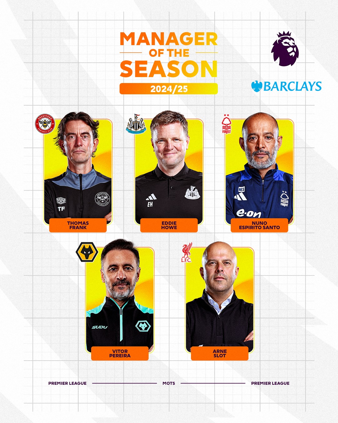 Звезды &quot;Ливерпуля&quot;, партнеры Зинченко и Ярмолюка: АПЛ объявила претендентов на титулы героев сезона