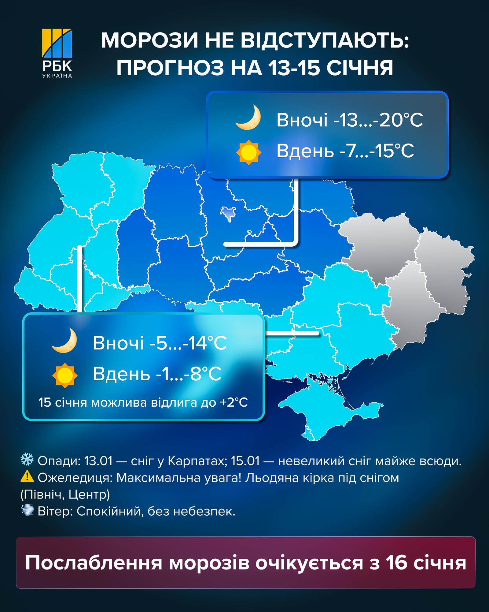 Морозы до -20 и снежный накат: как долго продержится такая погода в Украине