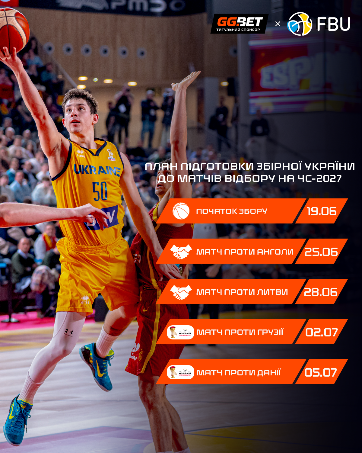 Мировой гранд и чемпион континента: баскетболисты Украины сыграют топ-спарринги перед отбором ЧМ