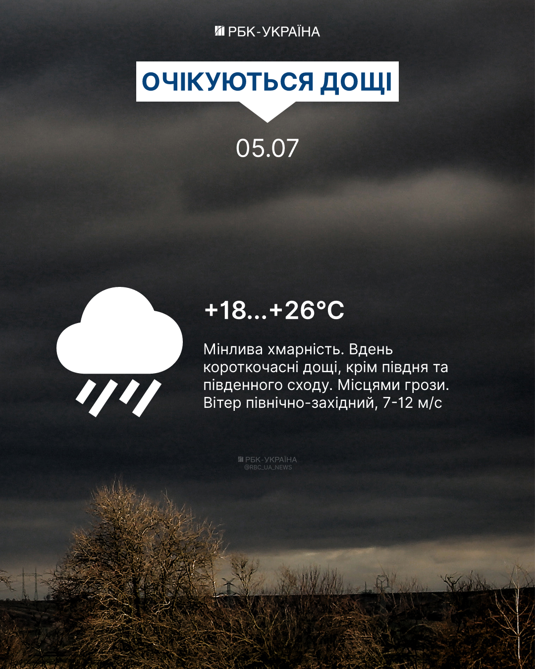 На Україну сунуть дощі та ще сильніше похолодання: якою буде погода сьогодні