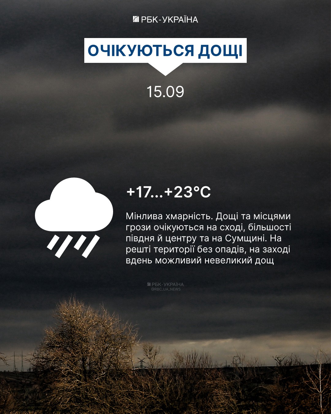 Погода 15 вересня здивує контрастами: де в Україні чекати дощів і гроз