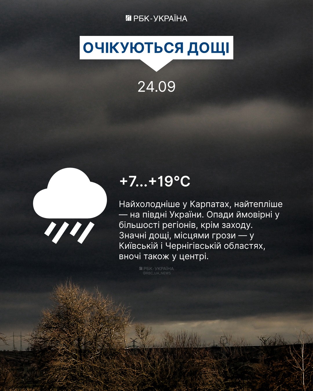 После дождей будет теплее: какие области накроет циклон 24 сентября и когда отступит