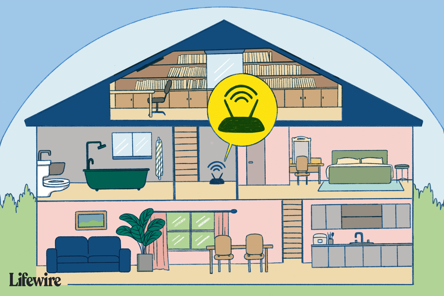 5 вещей, на которые стоит обратить внимание при выборе беспроводного Wi-Fi роутера