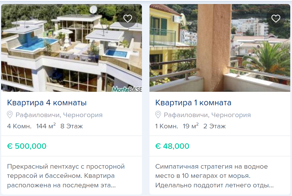 От 30 тысяч евро. Сколько стоит купить квартиру или дом у моря в Черногории