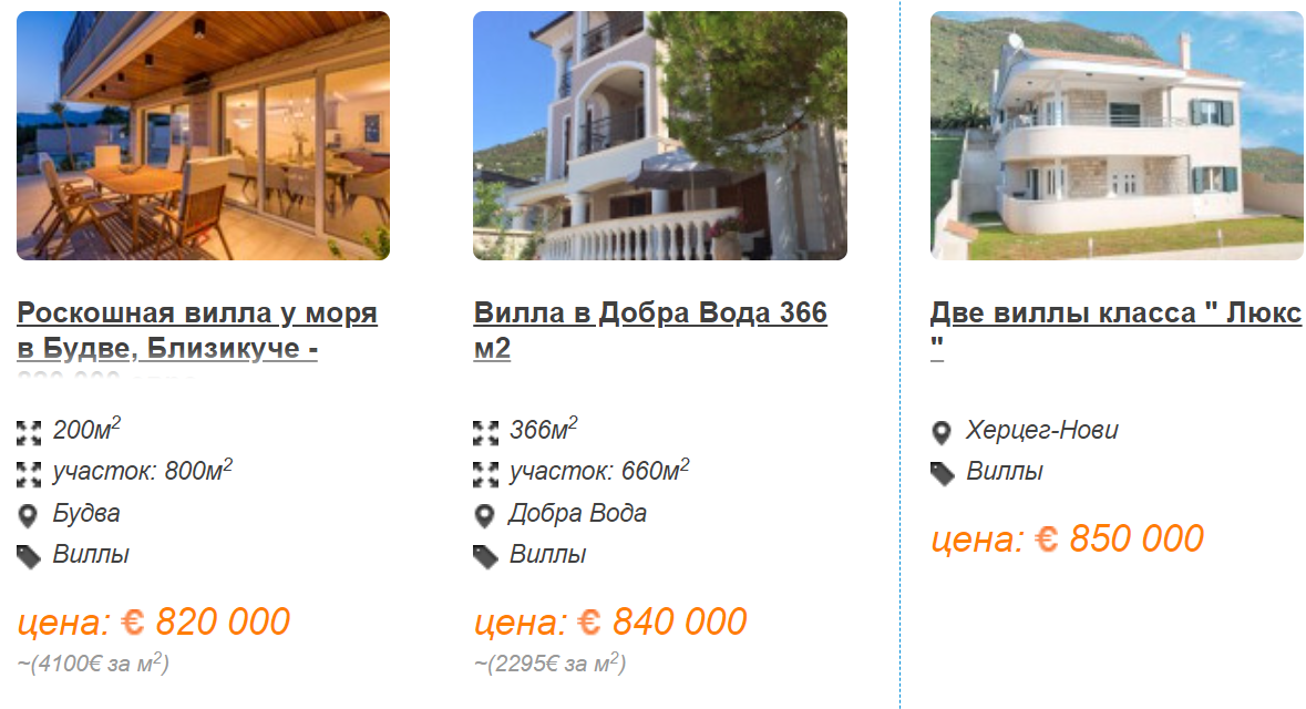 От 30 тысяч евро. Сколько стоит купить квартиру или дом у моря в Черногории