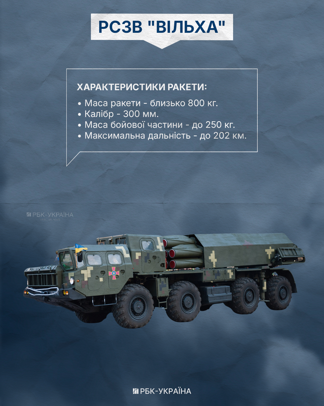 Ракети на РФ та "чисте" Чорне море: ТОП-5 зброї Незалежності, яка зробила це можливим