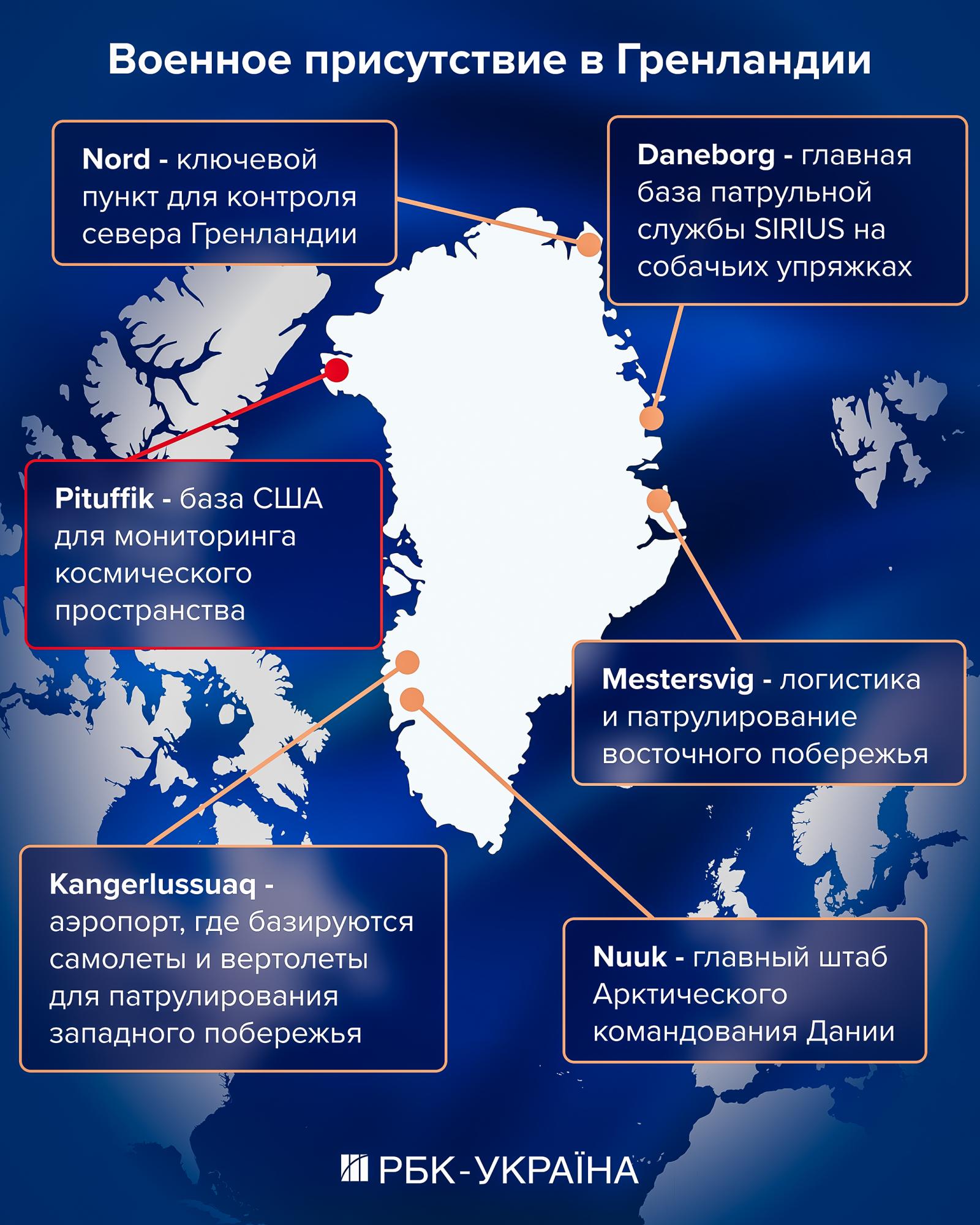 Война за Гренландию. Как Трамп шантажирует Европу тарифами и что это значит для Украины