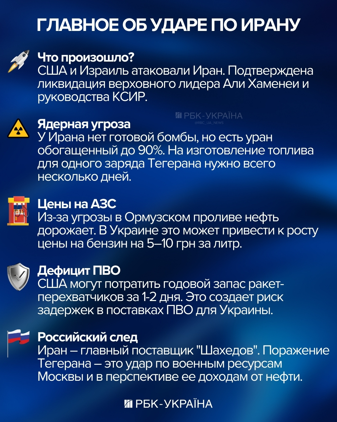 Иран против Израиля и США: ответы на главные вопросы, которые касаются каждого украинца