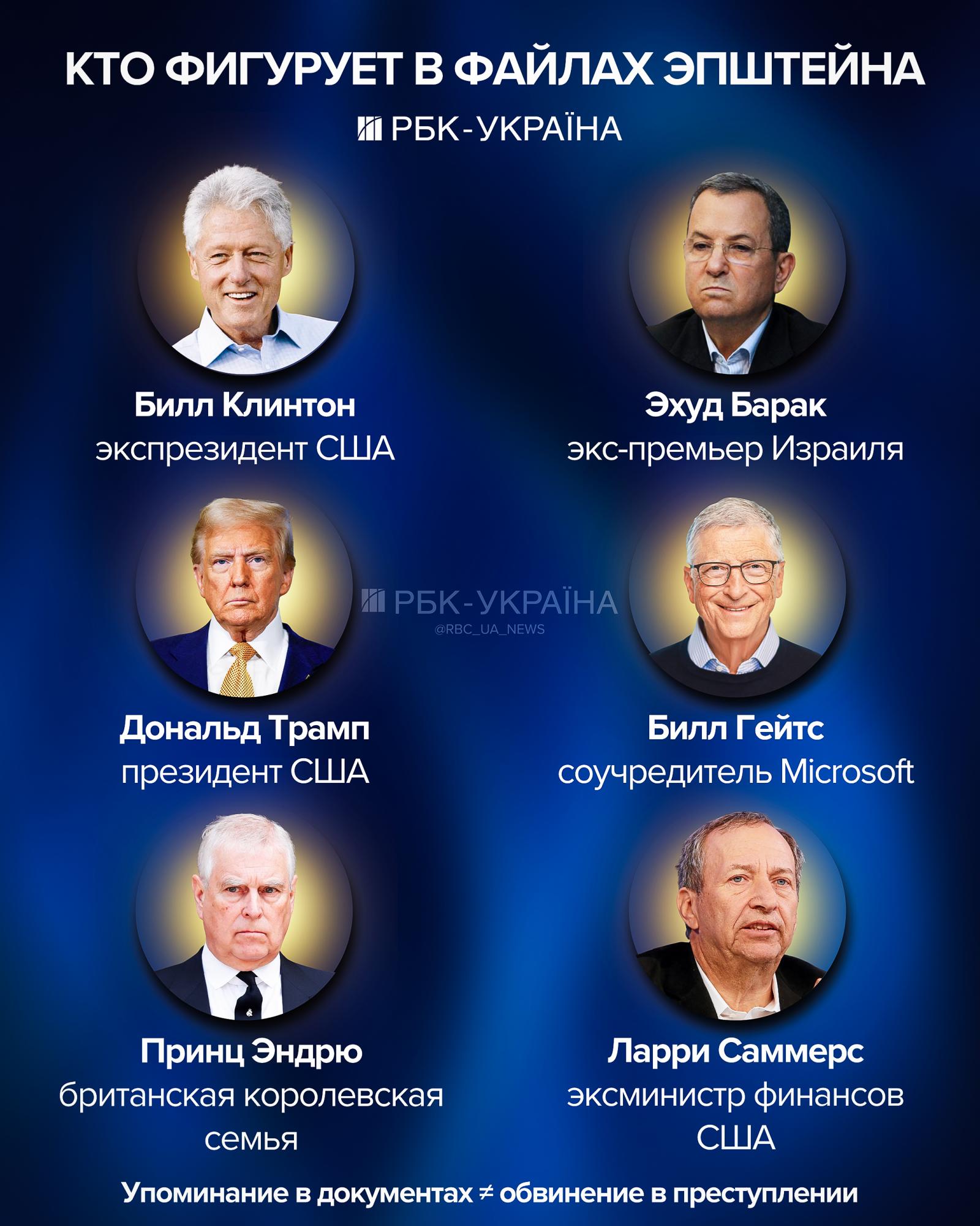 Модели из Киева, Гейтс и Трамп: какие тайны мировой элиты раскрыли новые "файлы Эпштейна"