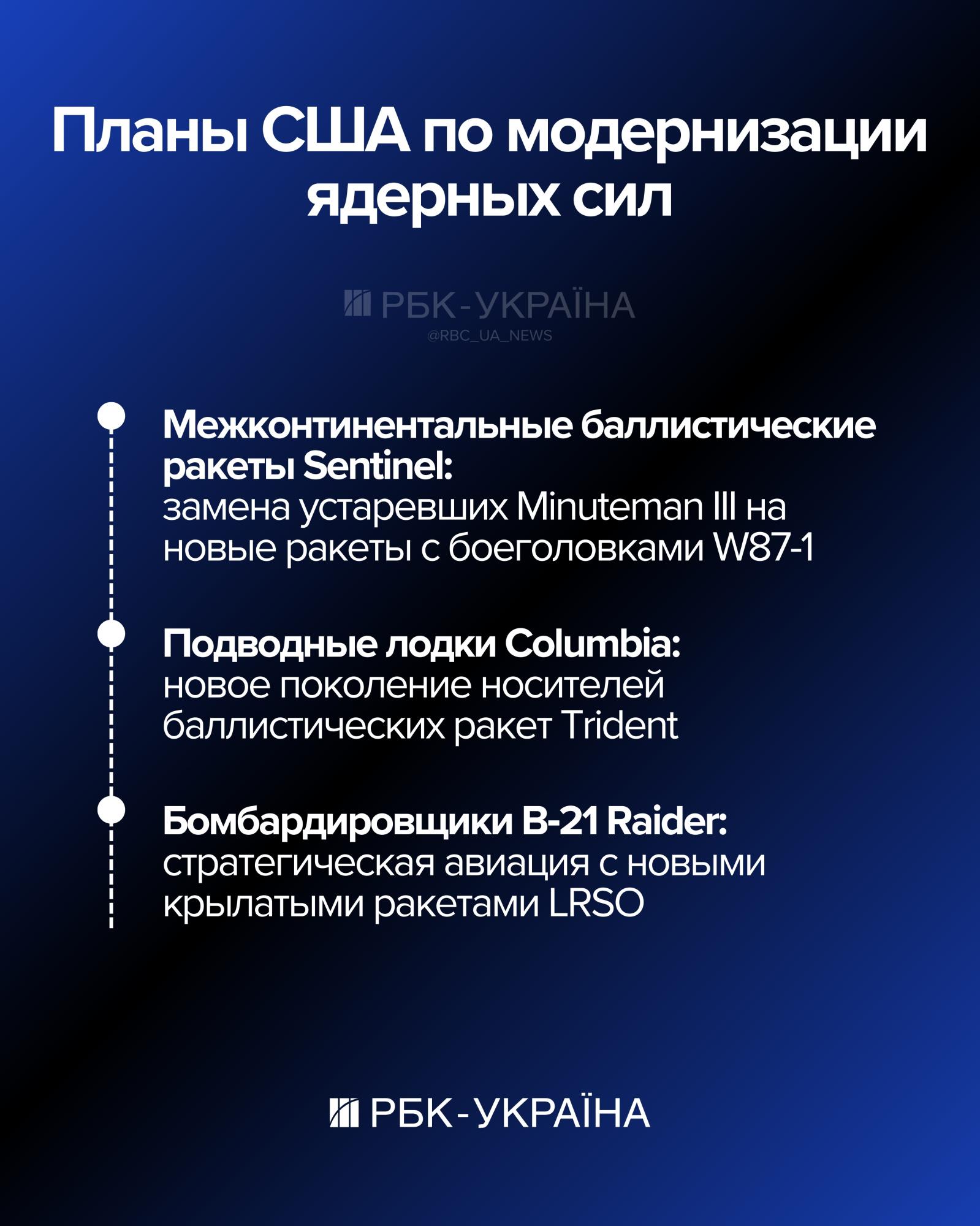 Мир без контроля. Как Путин и Трамп развязывают руки ядерным арсеналам США и РФ