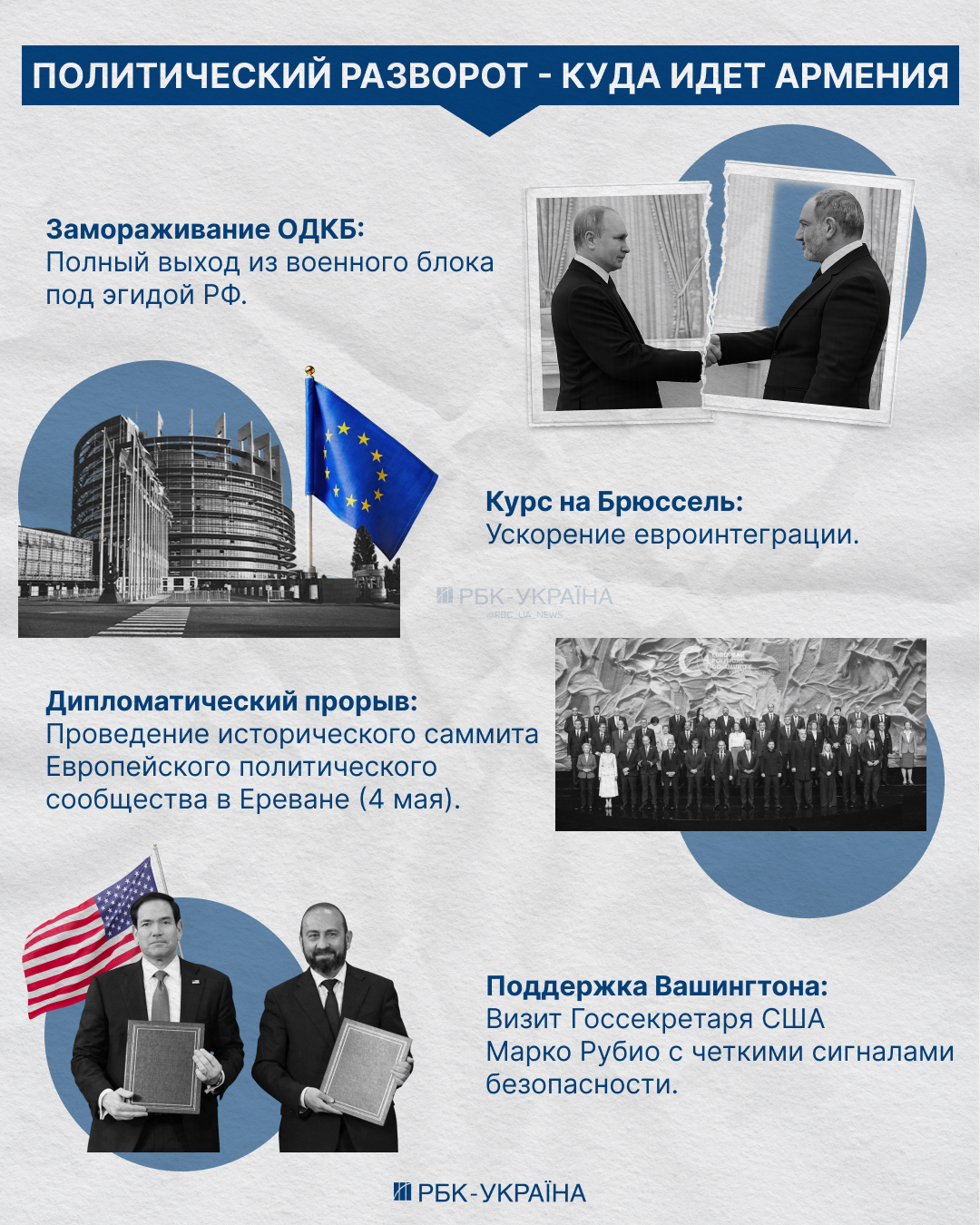 Выборы под прицелом Кремля. Удержит ли Пашинян курс Армении на Запад