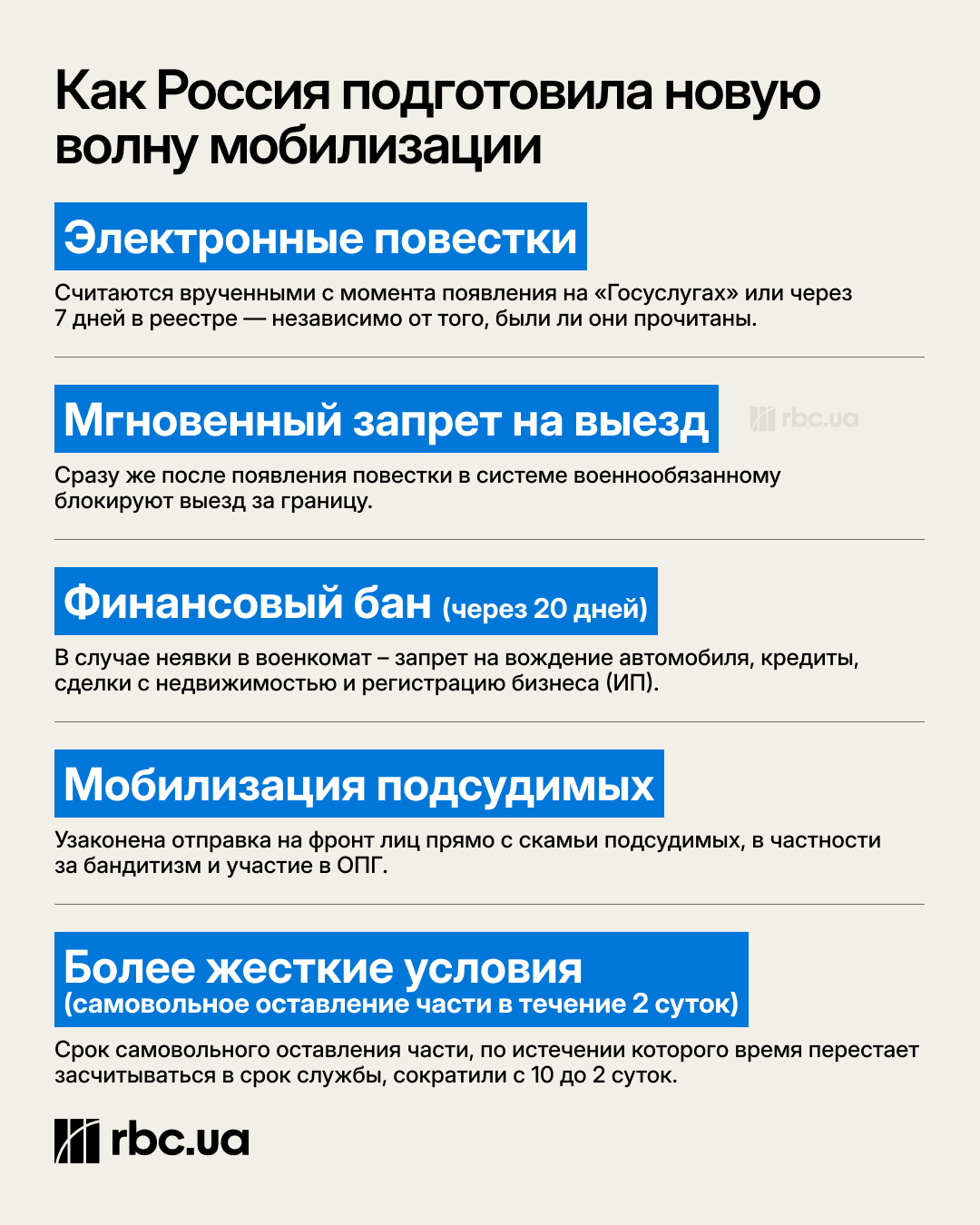 Игра с Трампом и мобилизация: зачем Путину "выборы" в РФ и что будет после них