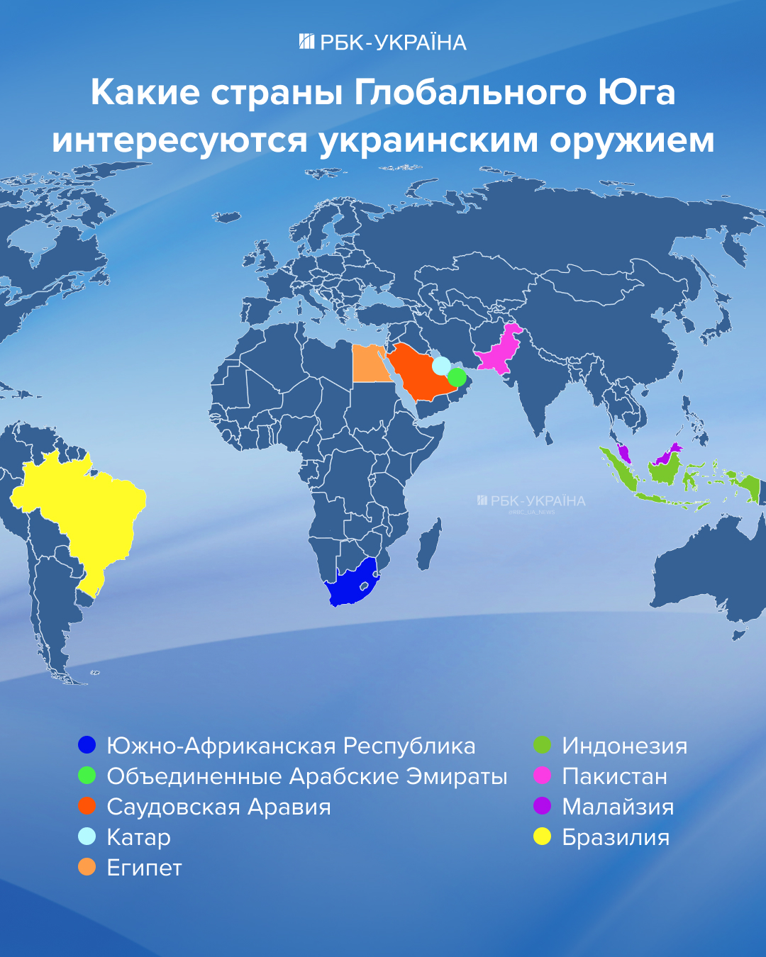 От дронов до танков. Кто в мире хочет покупать украинское оружие и что мешает экспорту