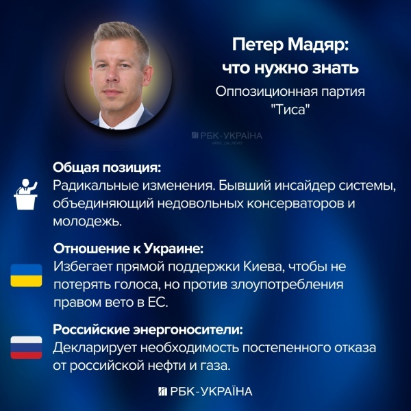 Спецназ, ГРУ и компромат. Как Орбан цепляется за власть за месяц до выборов в Венгрии