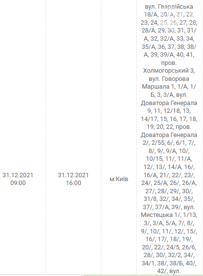 В Киеве и области ожидаются отключения электричества: график и адреса