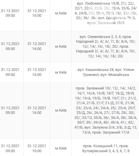 В Киеве и области ожидаются отключения электричества: график и адреса