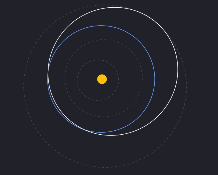 К Земле мчится астероид с два футбольных поля, который открыли менее месяца назад