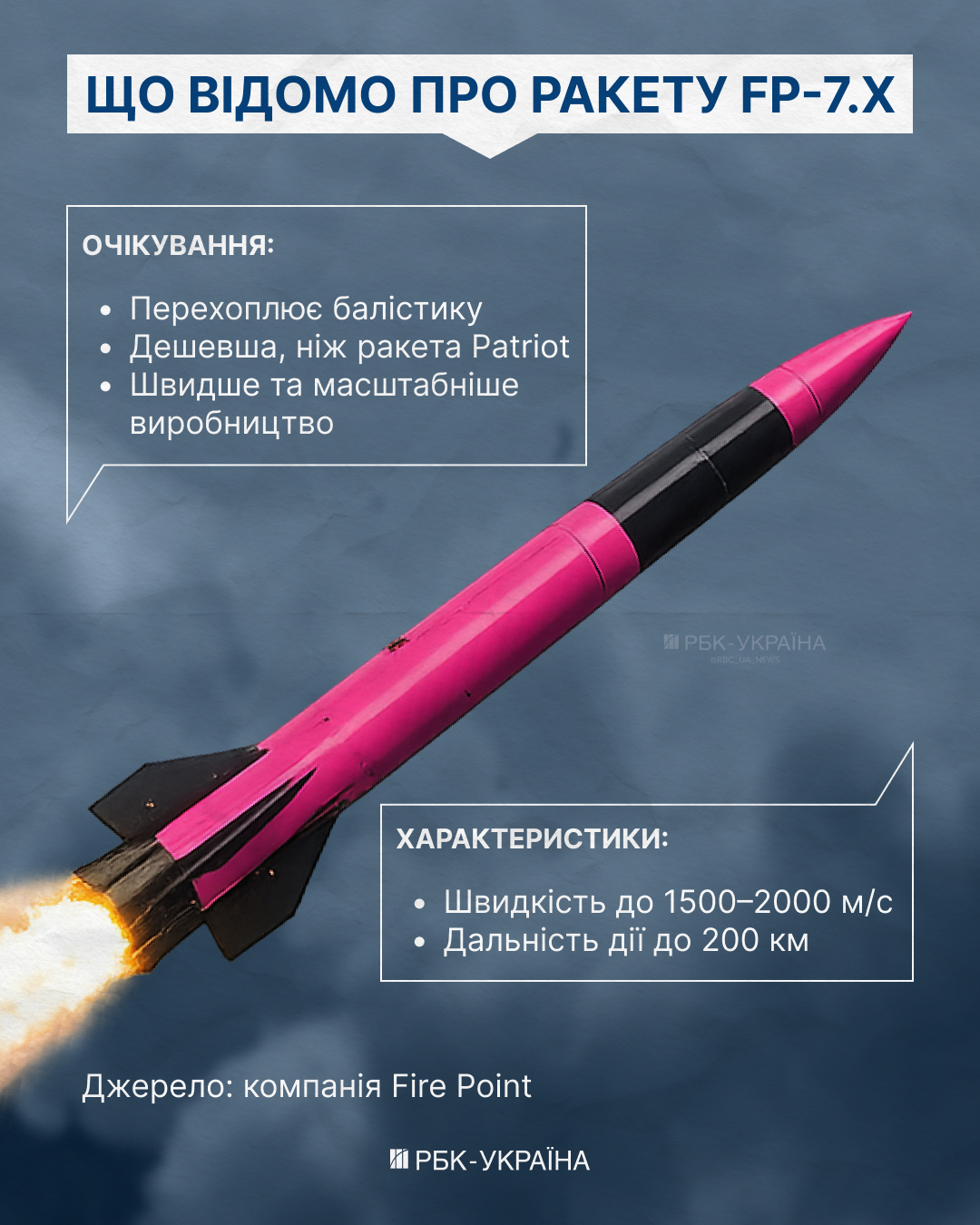 Українська Freyja проти балістики: коли запрацює ППО від Fire Point та чого їй не вистачає