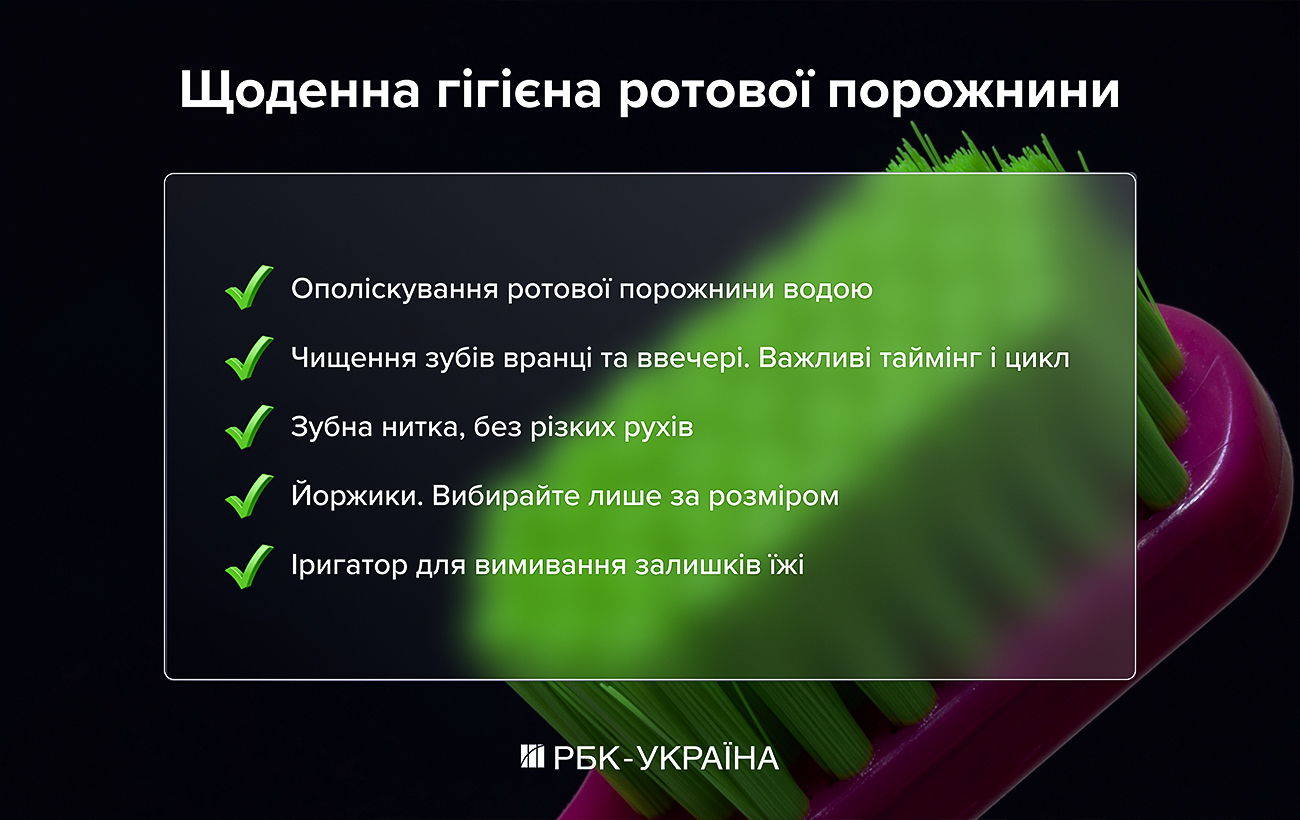 Чому болять зуби, найгірша паста і секрет усмішки мільйонерів: інтерв’ю зі стоматологом