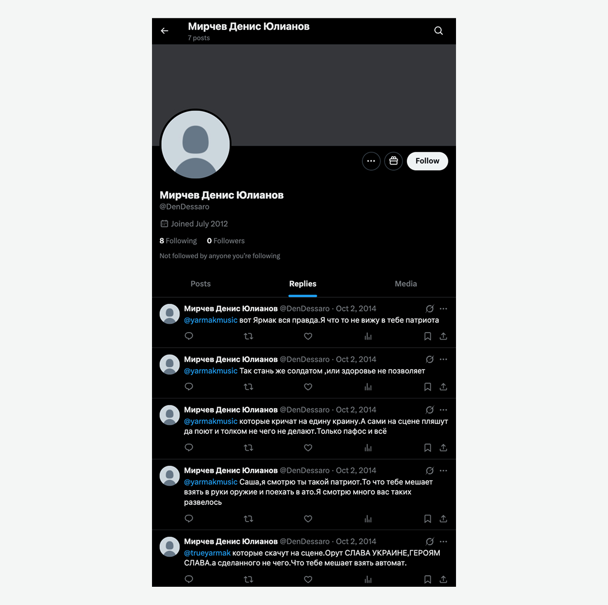 Майже 150 осіб: OSINT та СБУ ідентифікували росіян, які катують українських полонених