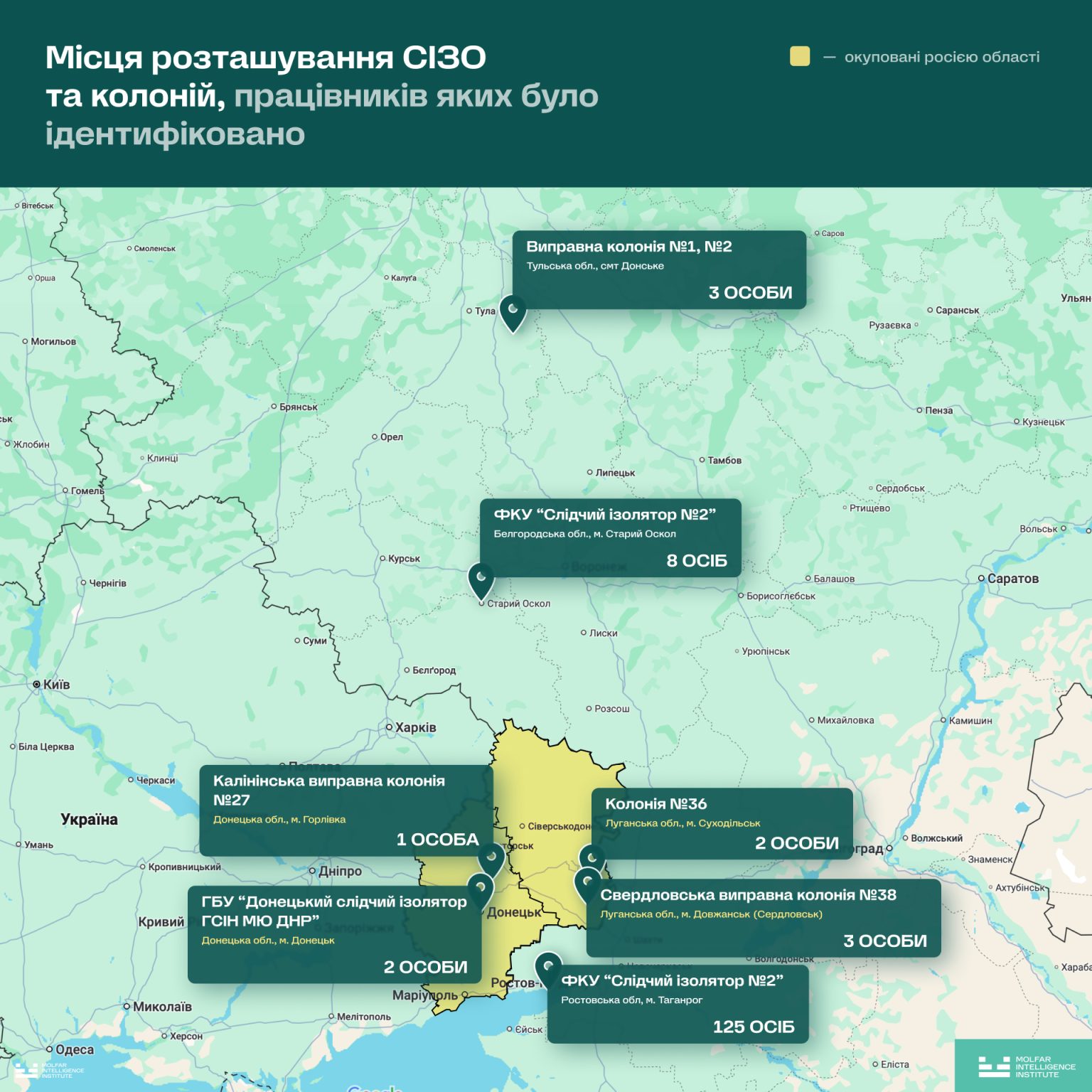 Майже 150 осіб: OSINT та СБУ ідентифікували росіян, які катують українських полонених