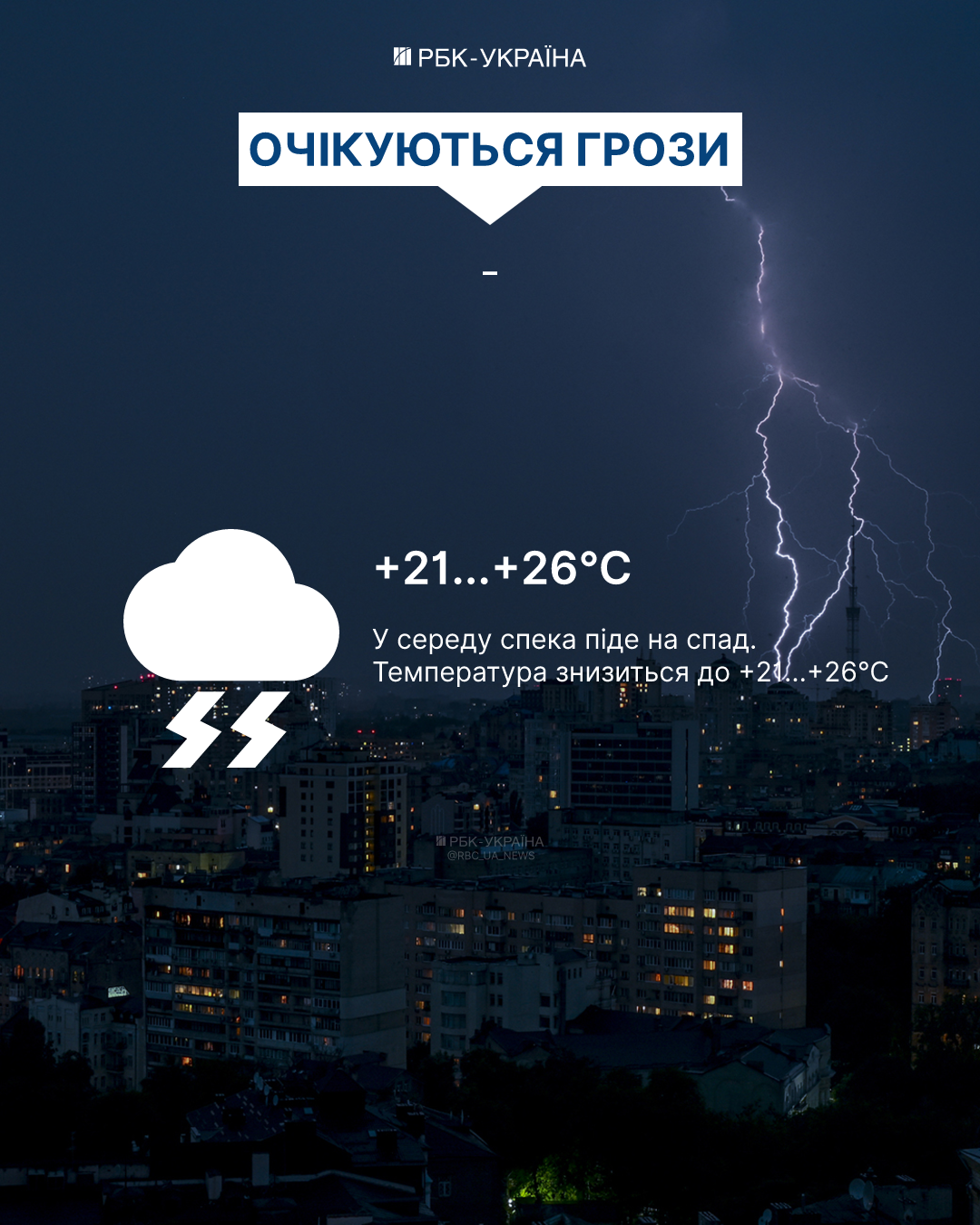 На Украину надвигаются грозовые дожди, жара отступает