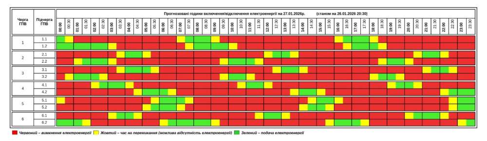 Графики снова действуют не везде: как сегодня выключают свет в Украине