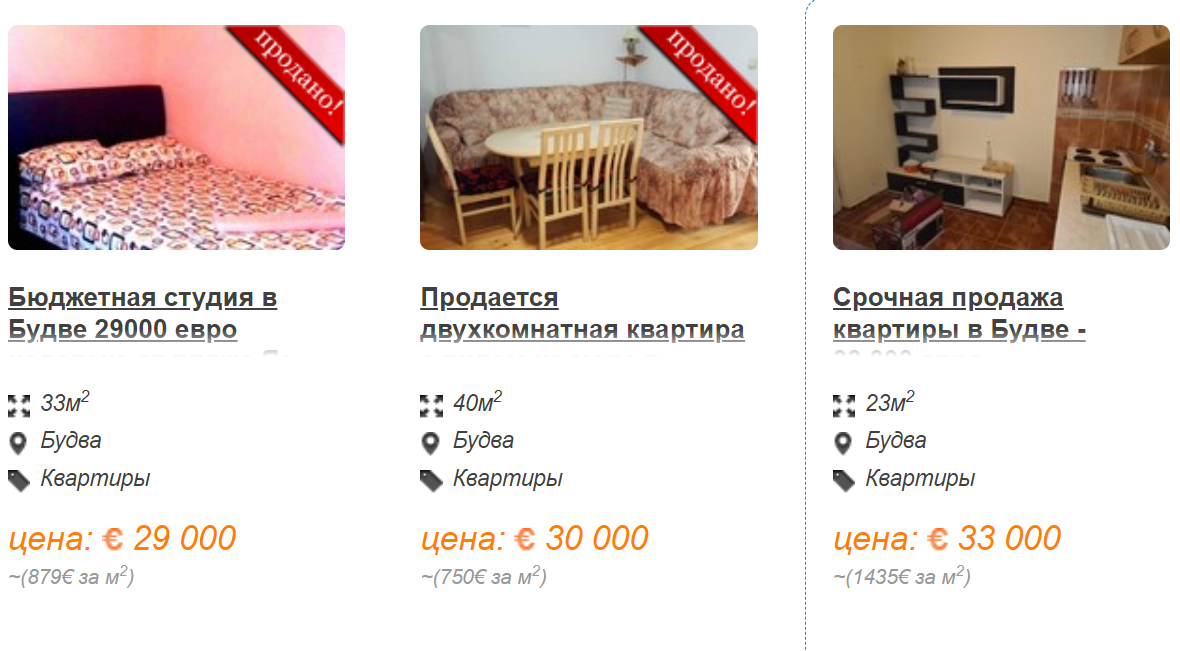 От 30 тысяч евро. Сколько стоит купить квартиру или дом у моря в Черногории