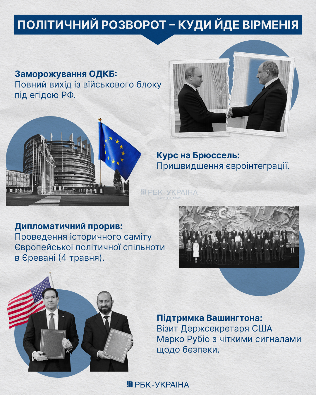Вибори під прицілом Кремля. Чи втримає Пашинян курс Вірменії на Захід